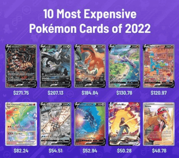 The 10 Most Expensive Pokemon Cards of 2022