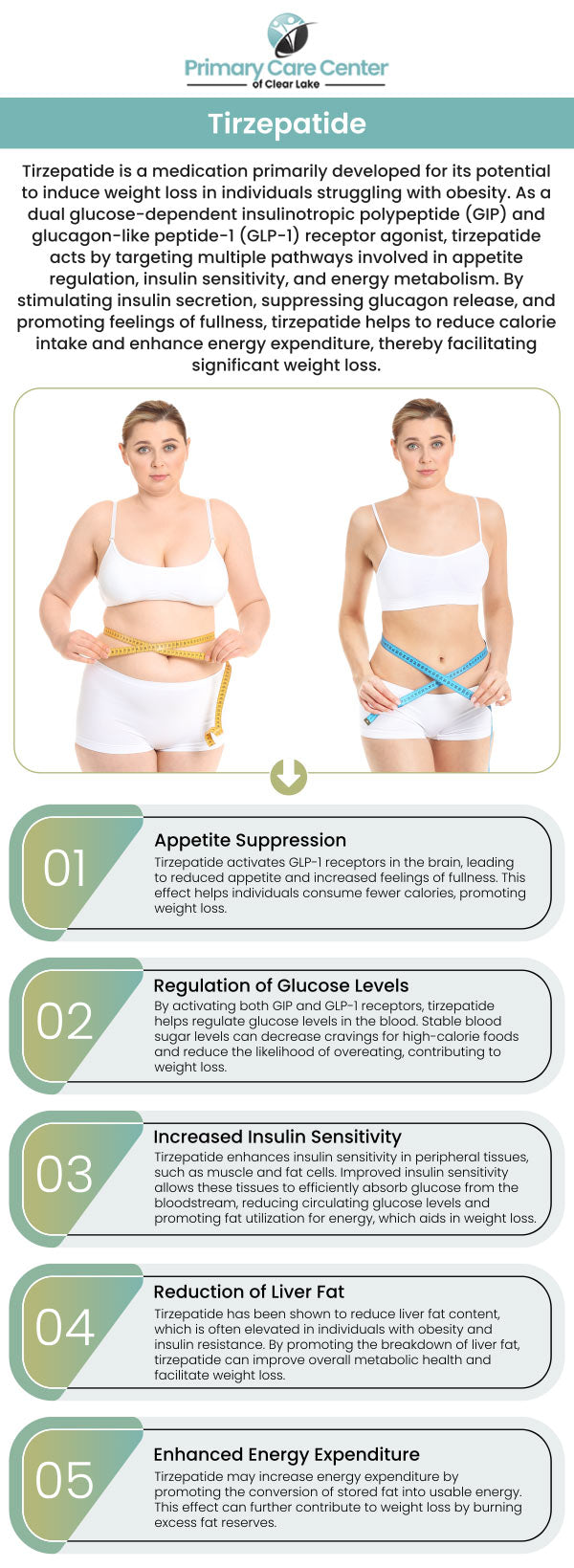 Benefits of Tirzepatide Injections