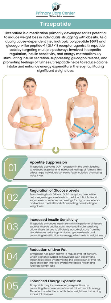 Benefits of Tirzepatide Injections