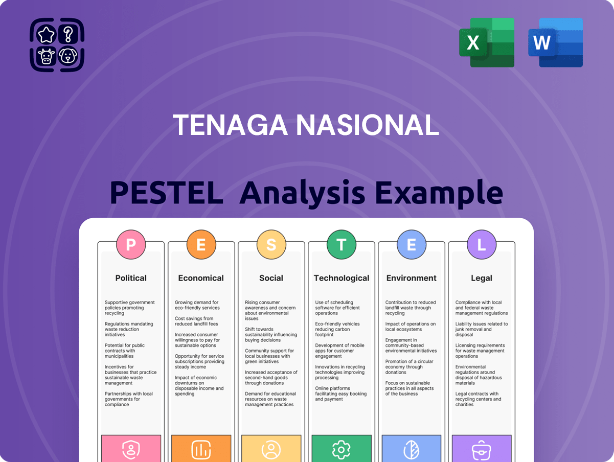 Tenaga Nasional PESTLE Analysis