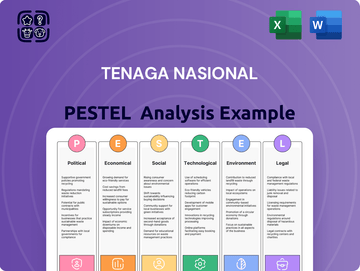 Tenaga Nasional PESTLE Analysis