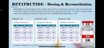 Tools and tips on accurately measuring Reta? : r/Retatrutide