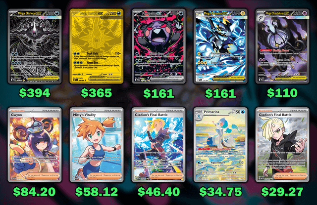 Top 10 Most Valuable Cards PITCH BLACK : r/PokemonTCGCollectors