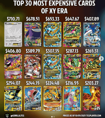 Top 30 Most Expensive Cards of XY Era : r/PokeInvesting