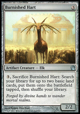 Commander Theory — Top Colorless Cards in Commander