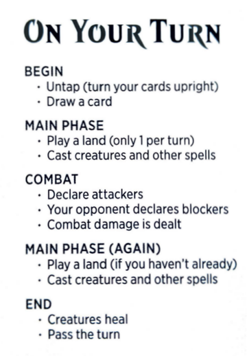 mtg card ability rules Everything You Need to Know About Activated Abilities in Magic