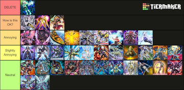 How I feel about the current meta decks : r/DuelLinks