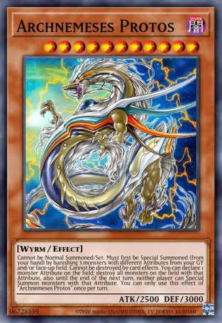 Yugioh banlist - July 2026